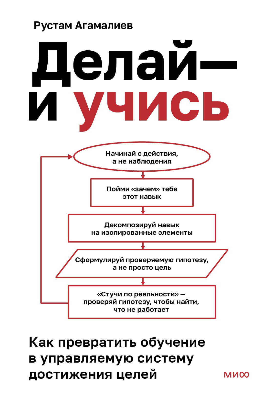 

Делай — и учись. Как превратить обучение в управляемую систему достижения целей