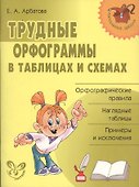 Трудные орфограммы в таблицах и схемах - 1
