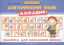 Английский язык.Алфавит: памятка для нач.школы дп