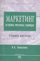 Маркетинг в схемах, рисунках, таблицах. Учебное пособие