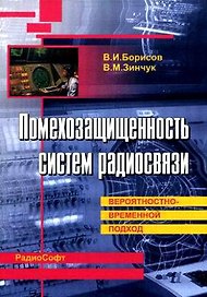 Этнические репрессии