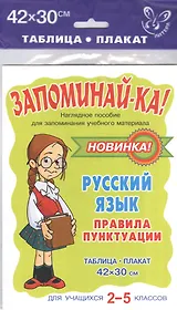 Русский язык.Правила пунктуации 2-5 класов