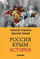 Россия. Крым. История