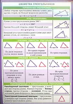 Свойства треугольников