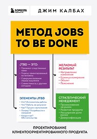 Метод Jobs to Be Done. Проектирование клиентоориентированного продукта