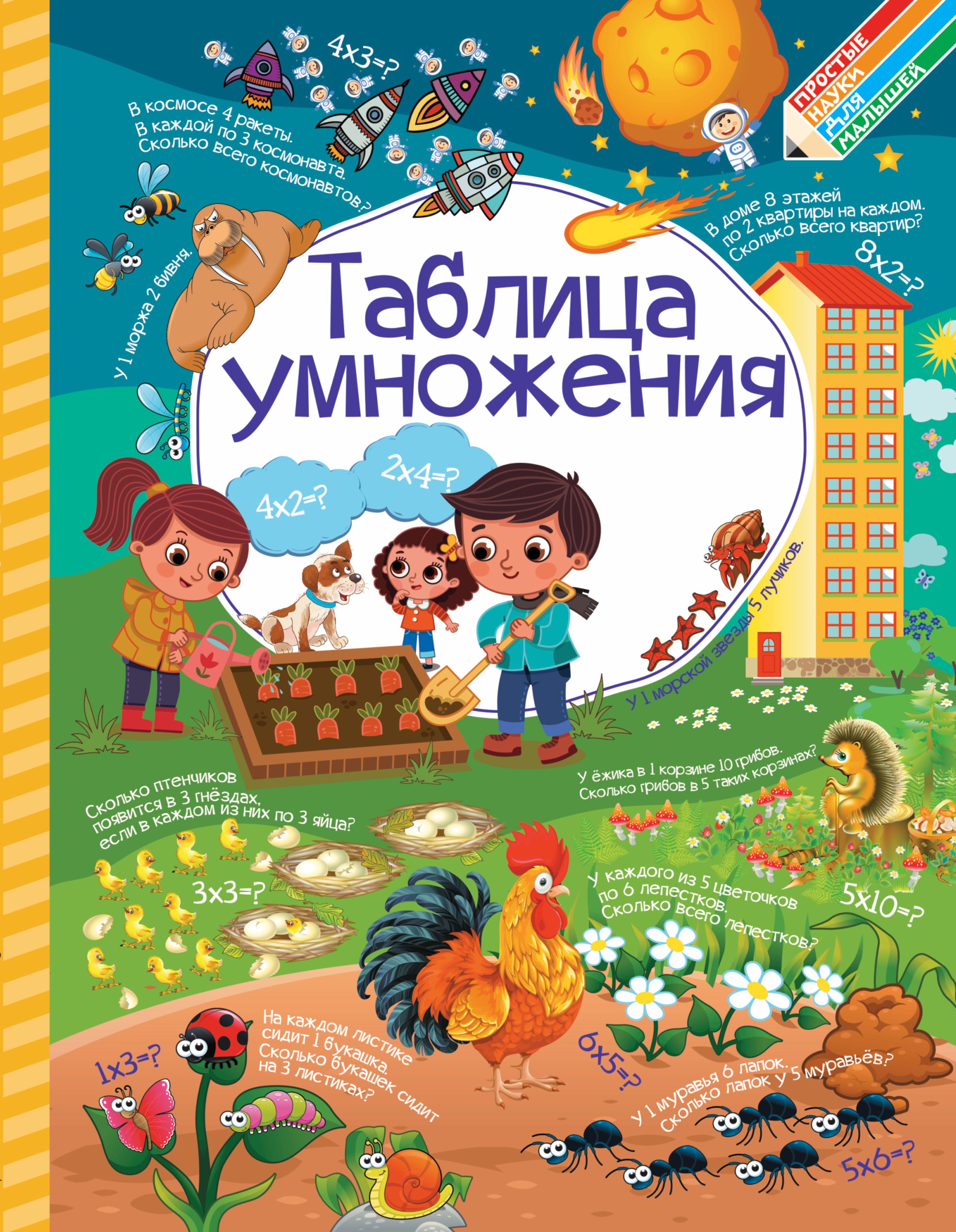 

Таблица умножения