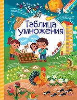 Таблица умножения