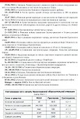 Блокада Ленинграда. Город стойкости и славы - 2