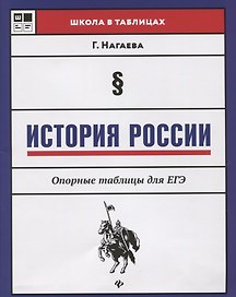 История России:опорные таблицы для ЕГЭ дп