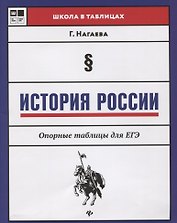 История России:опорные таблицы для ЕГЭ дп