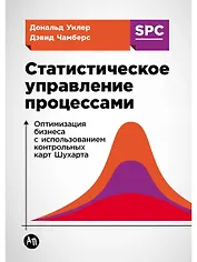 Статистическое управление процессами: Оптимизация бизнеса с использованием контрольных карт Шухарта