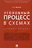 Уголовный процесс в схемах. Учебное пособие - 0
