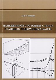 Напряженное состояние стенок стальных подкрановых балок