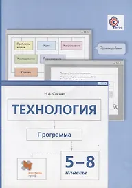 Технология. 5-8 классы. Программа (+CD)