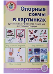 Опорные схемы в картинках для описания предметов и явлений окруж. мира (мПОМ) (А3) (ФГОС ДО)