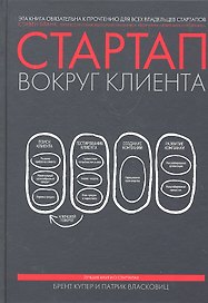 МИФ.Упр.Стартап вокруг клиента.Как постр.бизнес