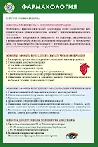 Фармакология