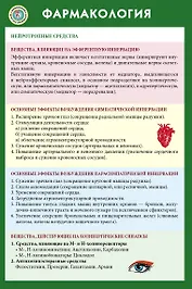 Фармакология
