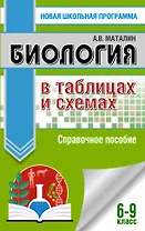 Биология в таблицах и схемах. 6-9 классы: справочные материалы