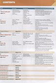 Upgrade your English Starter Pre-A1 student's book with workbook - 1