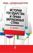 Э.История государства и права зарубежных стран в схемах