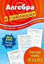 Алгебра в таблицах