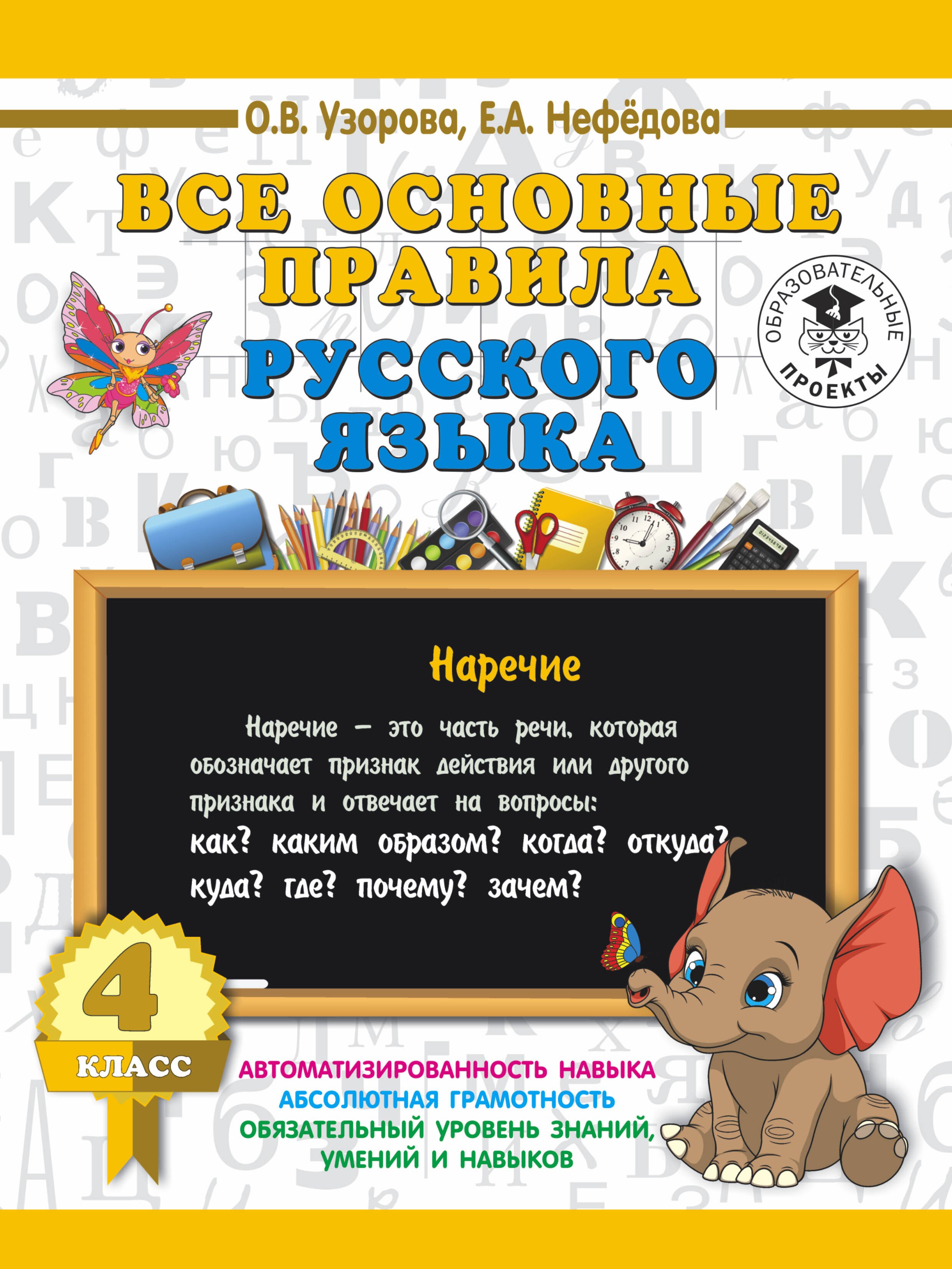 

Все основные правила русского языка. 4 класс