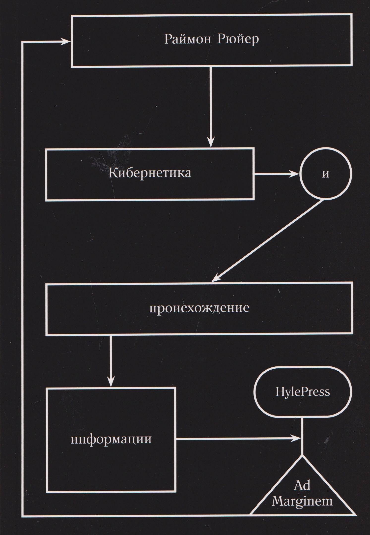 

Кибернетика и происхождение информации