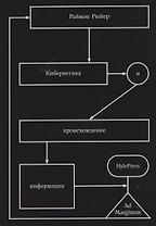 Кибернетика и происхождение информации