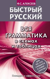 Вся грамматика в схемах и таблицах
