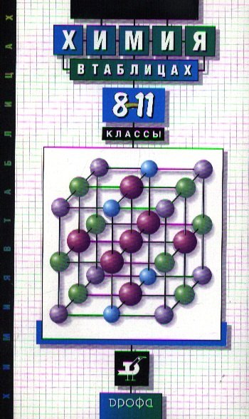 

Химия в таблицах. 8–11 классы. Справочное пособие