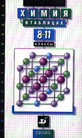 Химия в таблицах. 8–11 классы. Справочное пособие