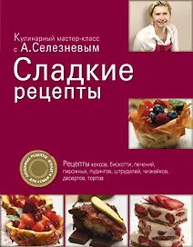 Сладкие рецепты