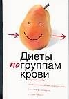 Диеты по группам крови