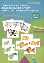 Обучение рисованию дошкольников 5-7 лет по алгоритмическим схемам (образовательная образовательная о