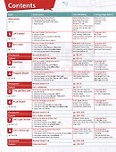 English Code 1. Pupils Book + Online Access Code - 1
