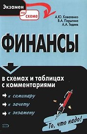 Финансы в схемах и таблицах с комментариями: Учебное пособие