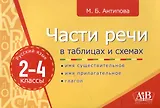 Части речи в таблицах и схемах.2-4 кл.