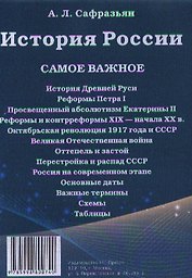 История России. Самое важное.-М.:РГ-Пресс2014. /=157408/