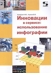 Инновации в сервисе: использование инфографии. Учебное пособие.
