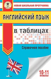 Английский язык в таблицах 10-11классы