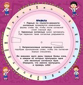 Самый легкий способ выучить правила русского языка - 1