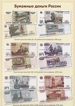 Комплект познавательных мини-плакатов. Денежные знаки (4л. А4)
