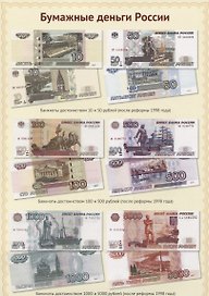 Комплект познавательных мини-плакатов. Денежные знаки (4л. А4)