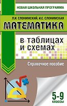 Математика в таблицах и схемах для подготовки к ОГЭ. Справочное пособие. 9 класс