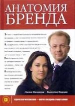 Анатомия бренда