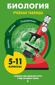 Биология. Учебные таблицы. 5-11 классы
