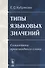 Типы языковых значений. Семантика производного слова - 0