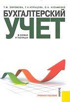 Бухгалтерский учет в схемах и таблицах: учебное пособие