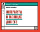 Литература в таблицах для ЕГЭ